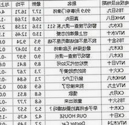 最新消息：如何安全获取91网站最新版下载及相关资源
