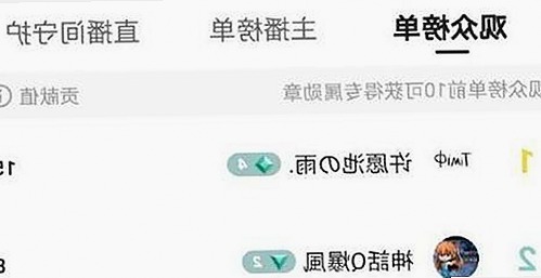 糖心vlgo官网官方版最新资讯与相关资源分享