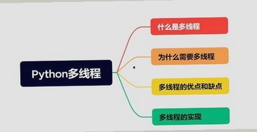 全面解析：91网站免费版下载与多平台资源选择