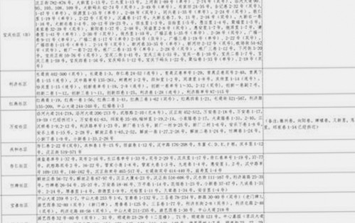 最新官方版下载：9.1免费视频免费版官方版下载安装指南