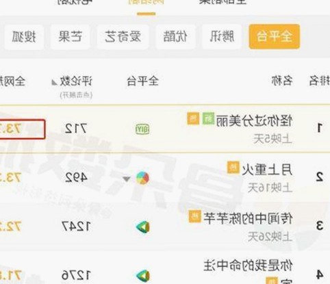 含羞草黄免费版下载：探索最新的资源与安全保障