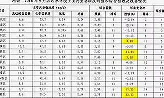 最新发布：91 一起草wwwcom17安装包下载助您畅享多彩娱乐体验